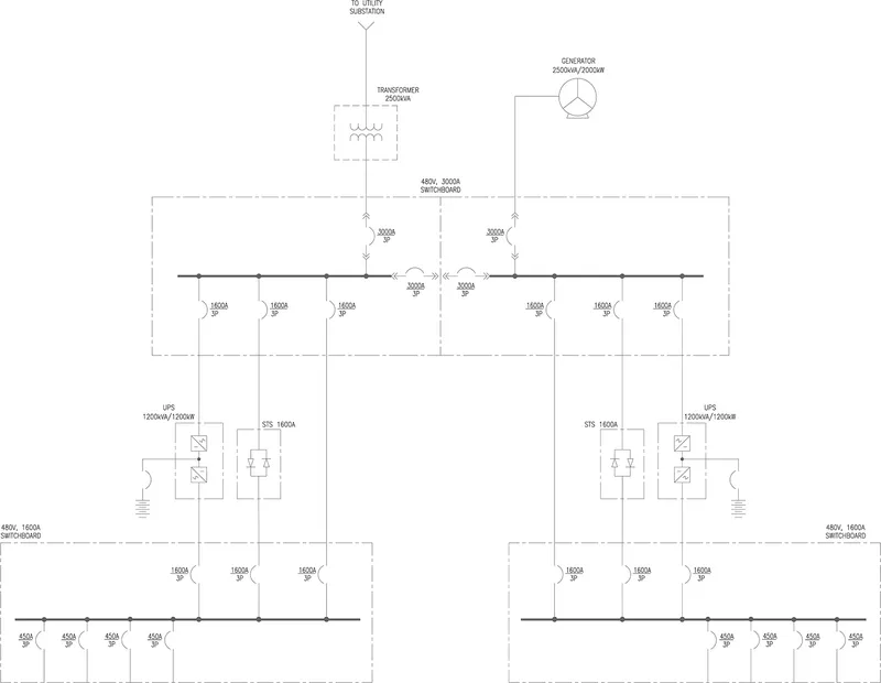 Power Systems - 01.20 - Figure 1.jpg